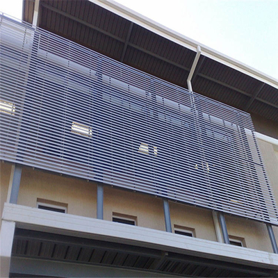 الگوی بازشوی افقی 132 میلی متری پرده های خورشیدی بیرونی نقاشی PVDF