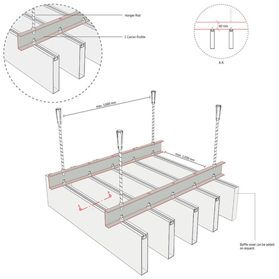 لوازم جانبی سقف معلق کانال سوراخ دار 40x40 حامل C برای سقف بافل