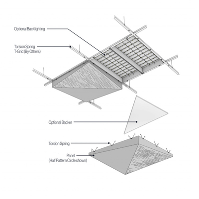 طراحی سقف سوراخ دار تصادفی آلومینیومی طرح سقف راهرو با روکش PVDF