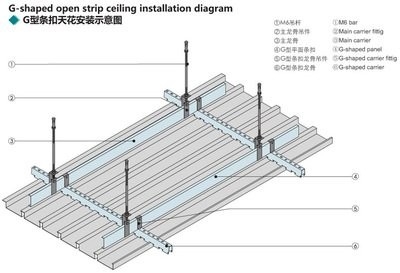 سقف G-Strip آلومینیومی مدرن 400x3000x15mm ضخامت 0.5mm