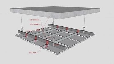سقف فلزی آلومینیومی 1500*4000 میلی متر قلاب روی روکش برای ایستگاه مترو